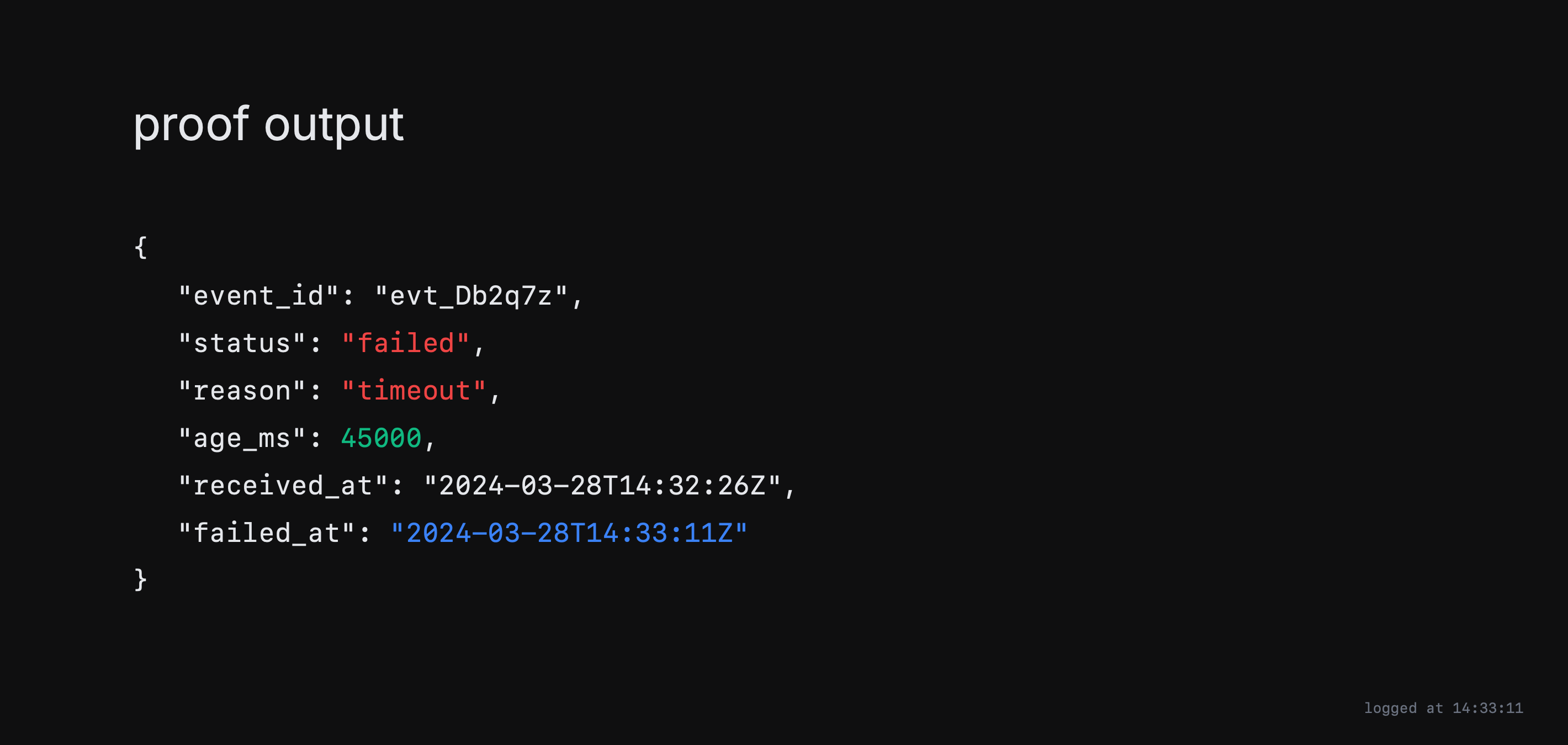 Webhook proof alert visual